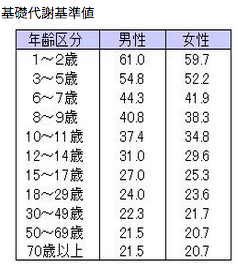 スクリーンショット 2015-05-02 9.33.41.png スクリーンショット 2015 05 02 9 33 41